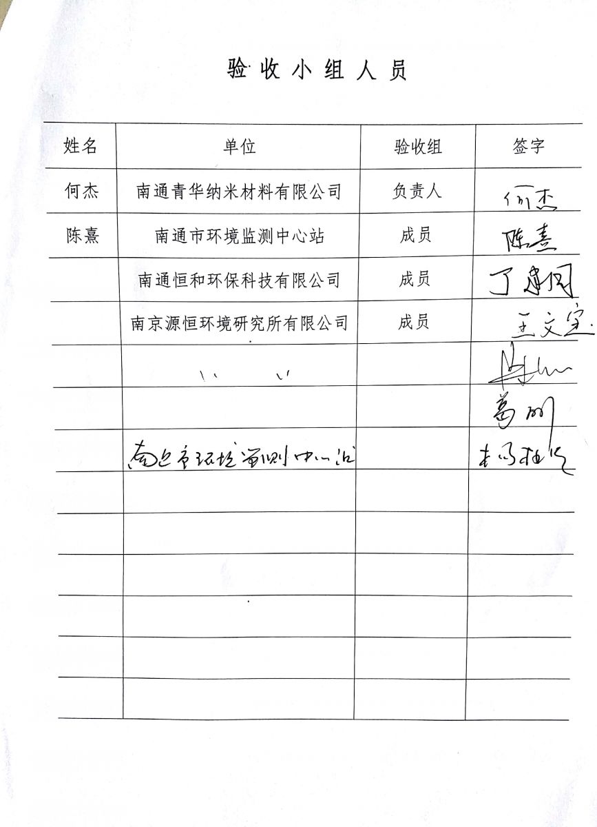 組織機構(gòu)
